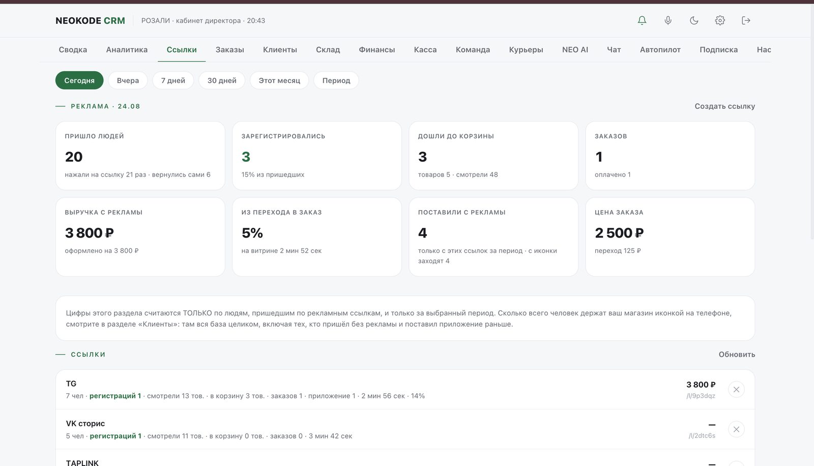 Сводка дня в NEOKODE CRM
